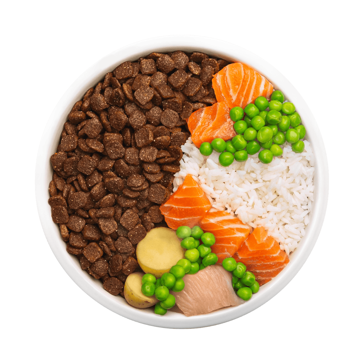 Customized cat food - 3KG